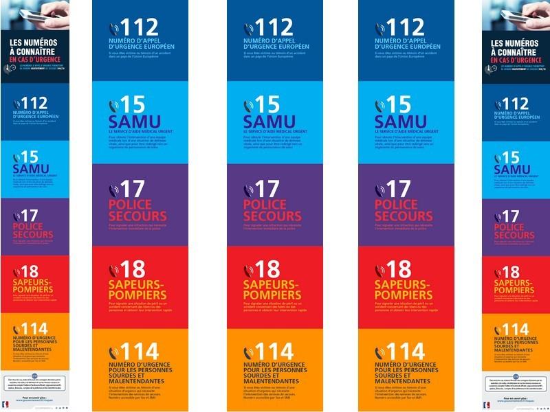 Les numéros d'urgences